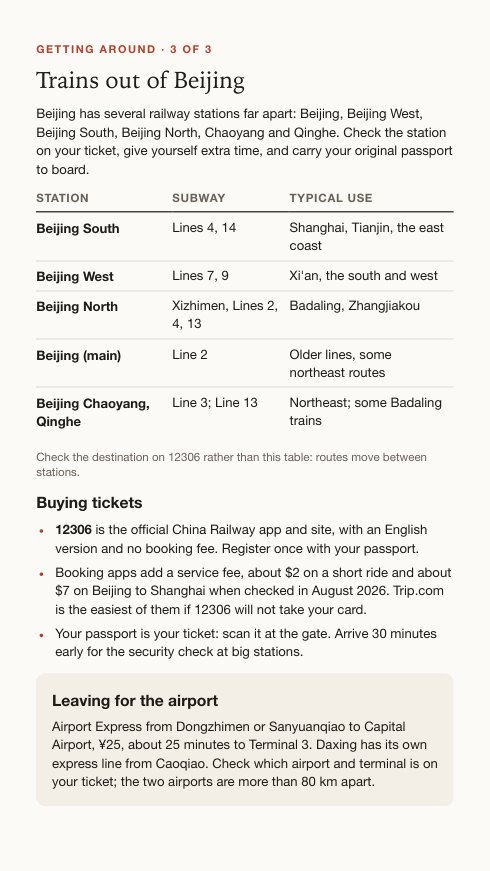 A map links page